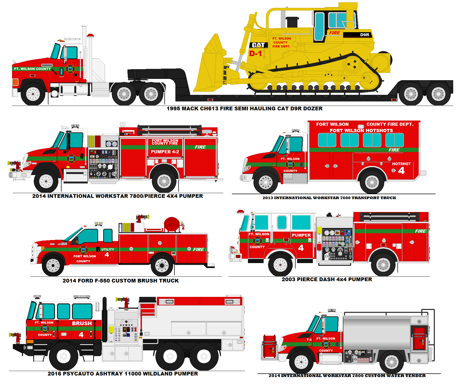 Fort Wilson County Fire Department Station Four