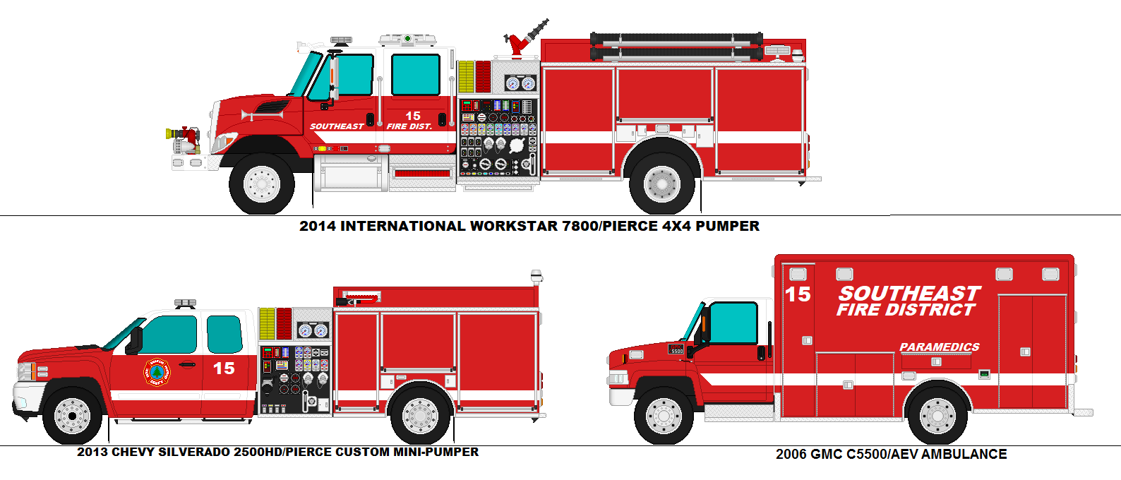 Southeast Fire District Station 15