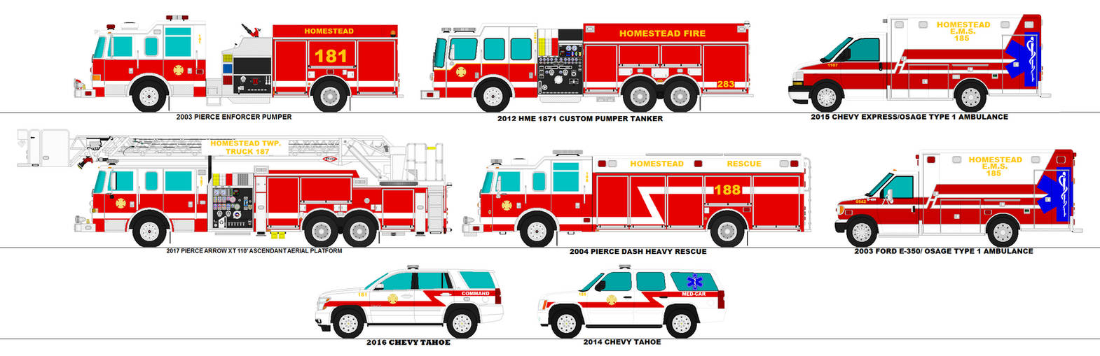 Homestead Township Fire Department Station 1
