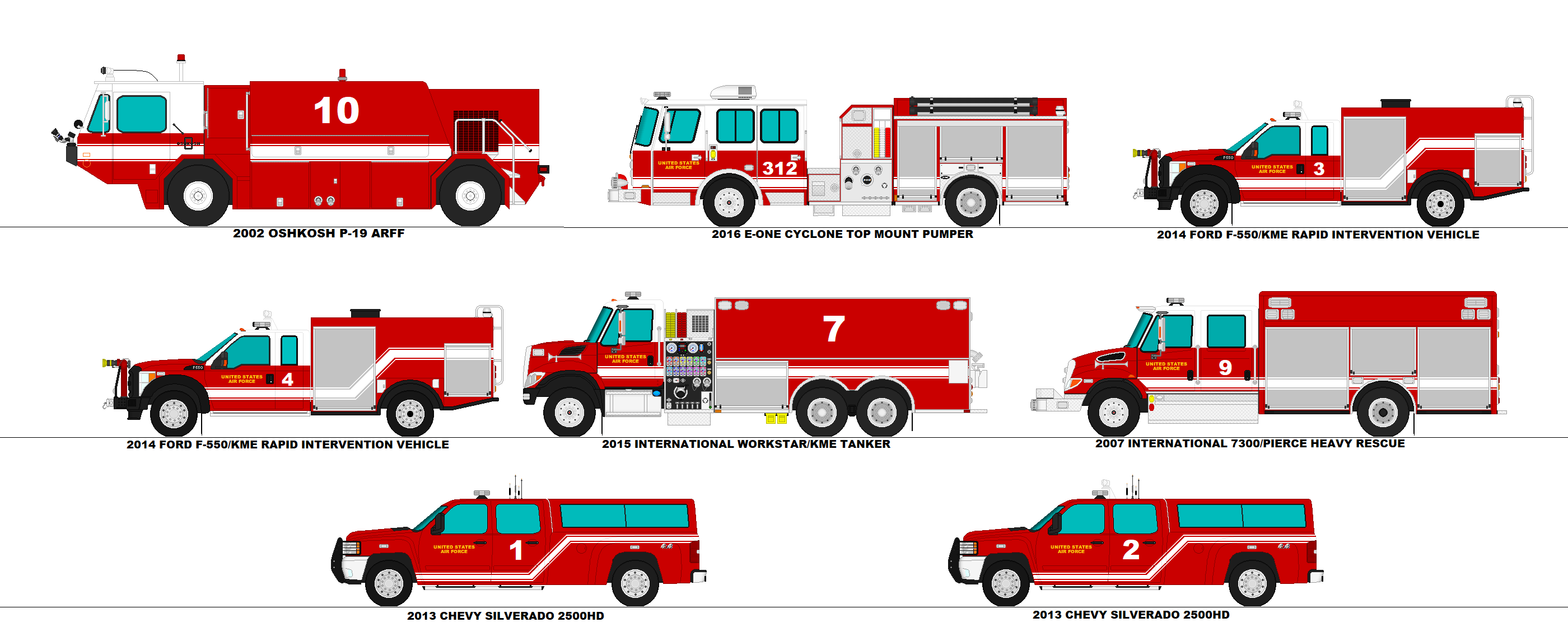 778th Fighter Wing Fire Department