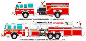 Fort Harrison Fire Department Station 19