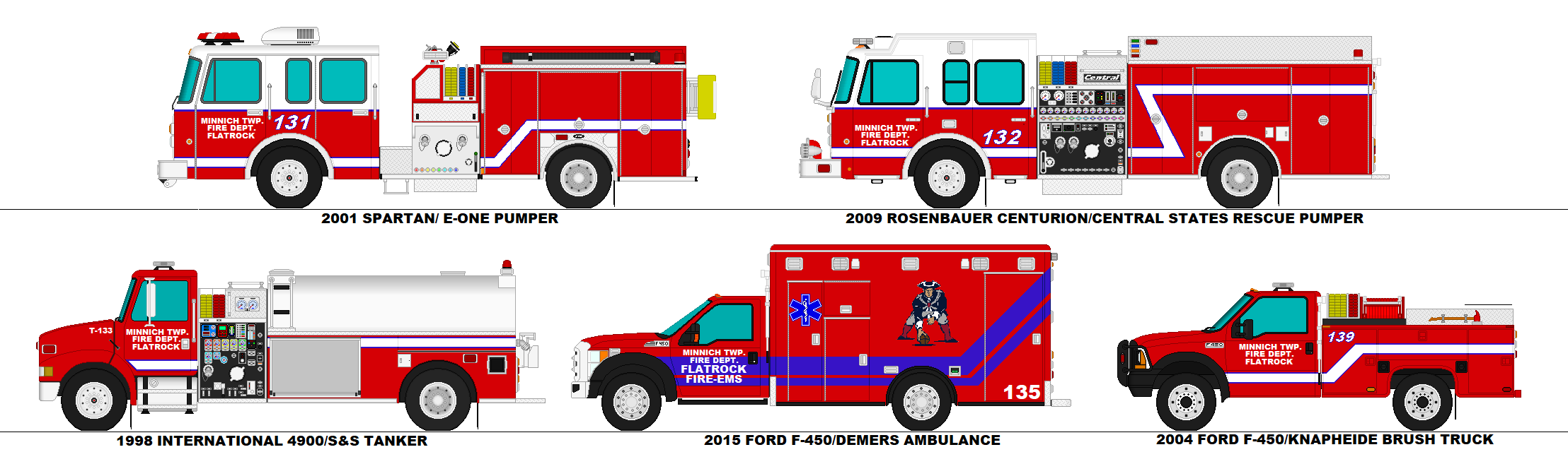 Flatrock Vol. Fire Department