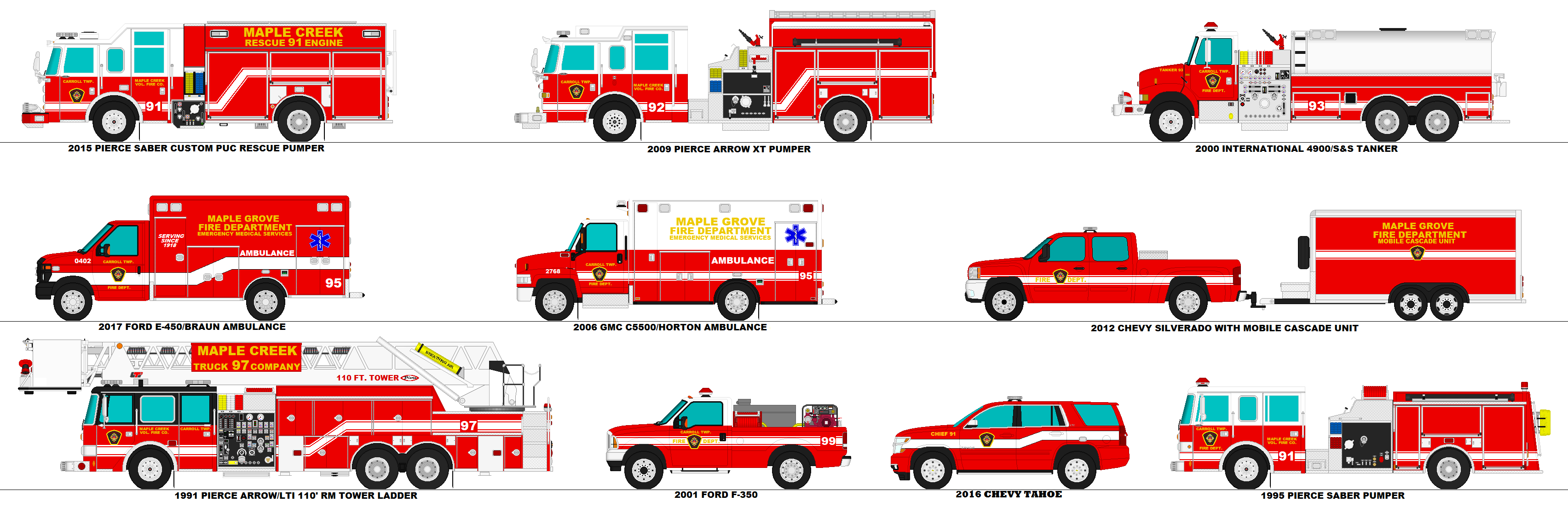 Maple Creek Fire Department