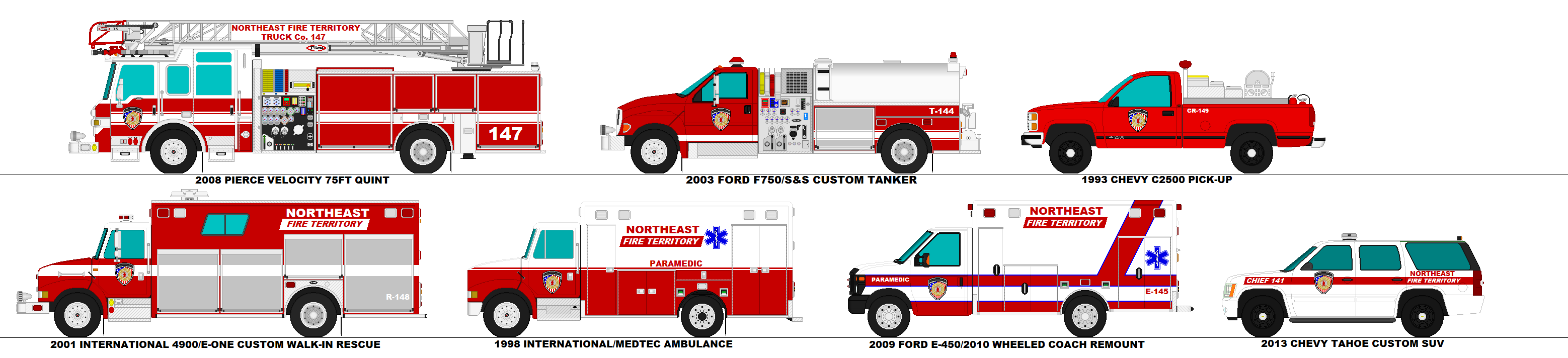 Northeast Fire Territory Station 1