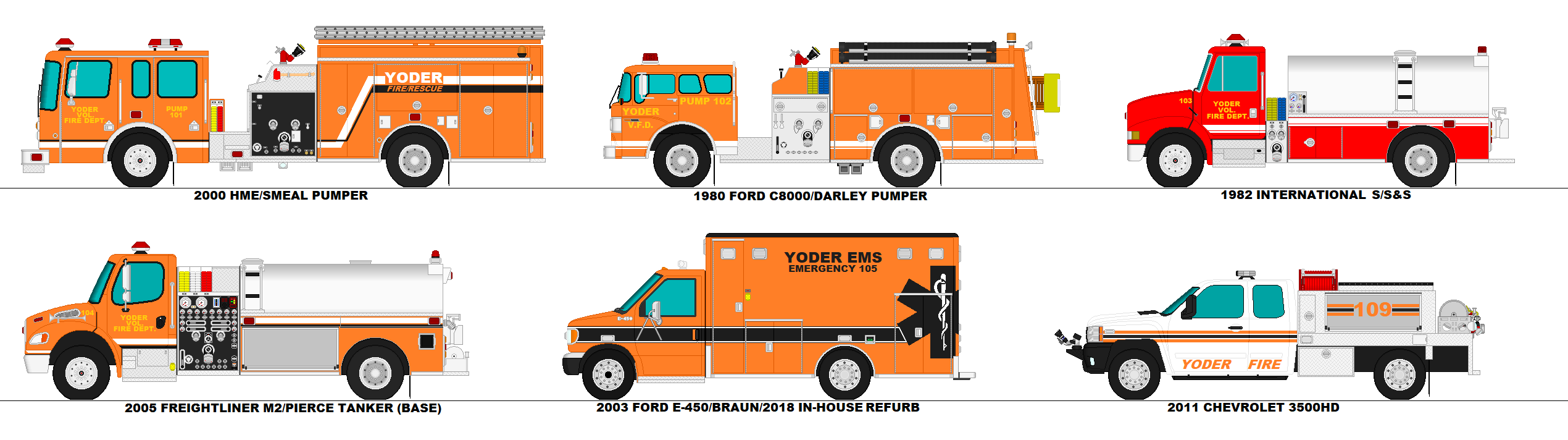 Yoder Vol. Fire Department