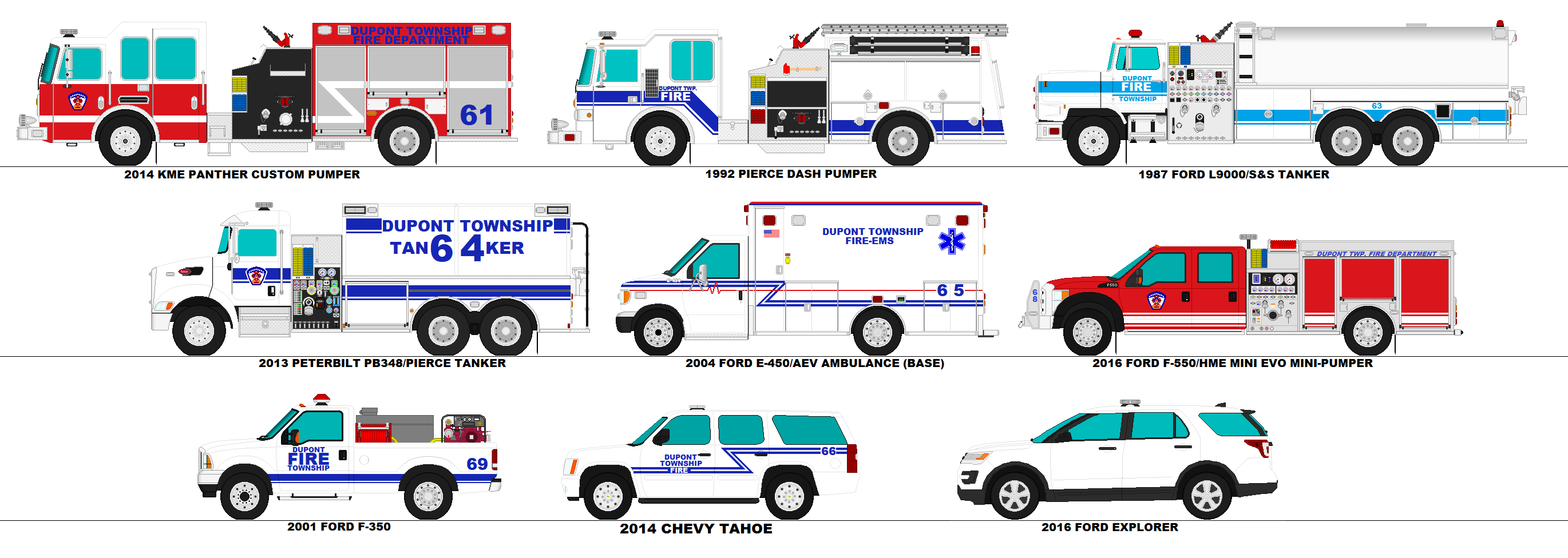 DuPont Township Fire Department.