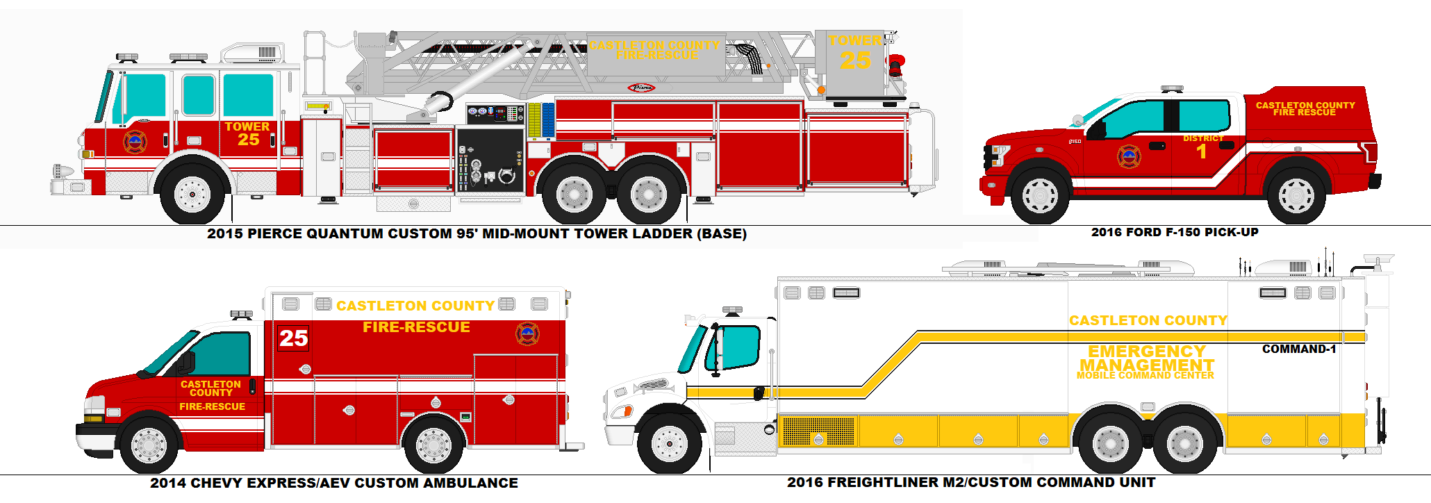 Castleton County Fire Rescue Station 15