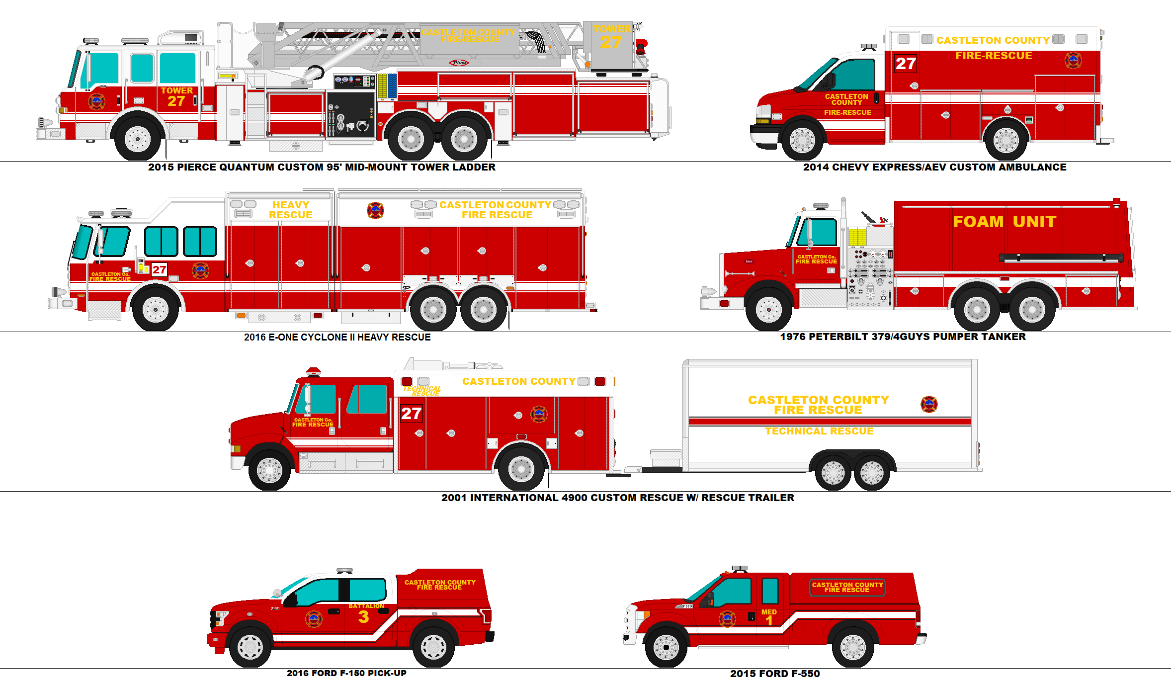 Castleton Fire Department Castleton Vt Fire Department at Kathy Lighty blog