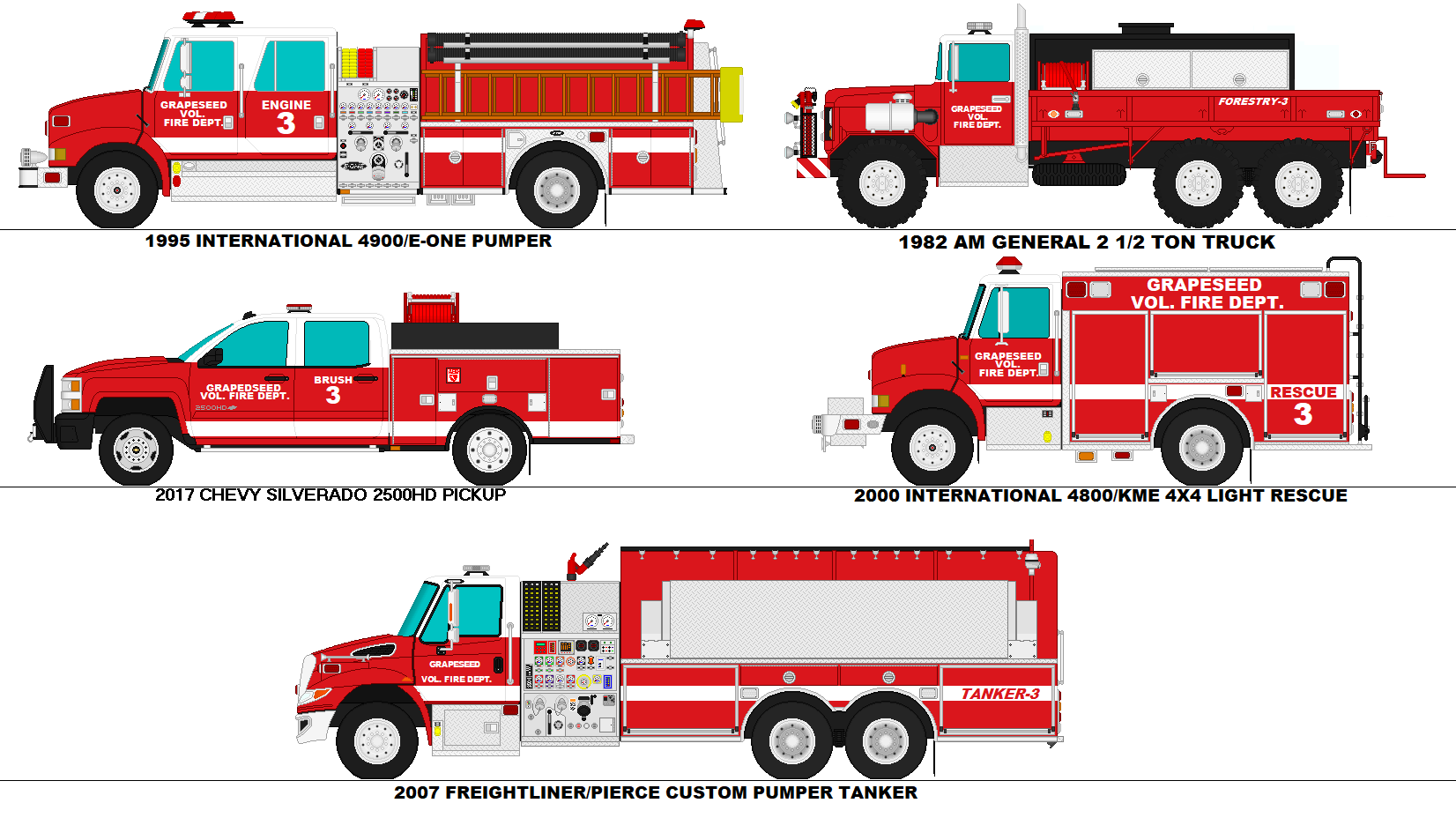 Grapeseed Vol. Fire Dept.