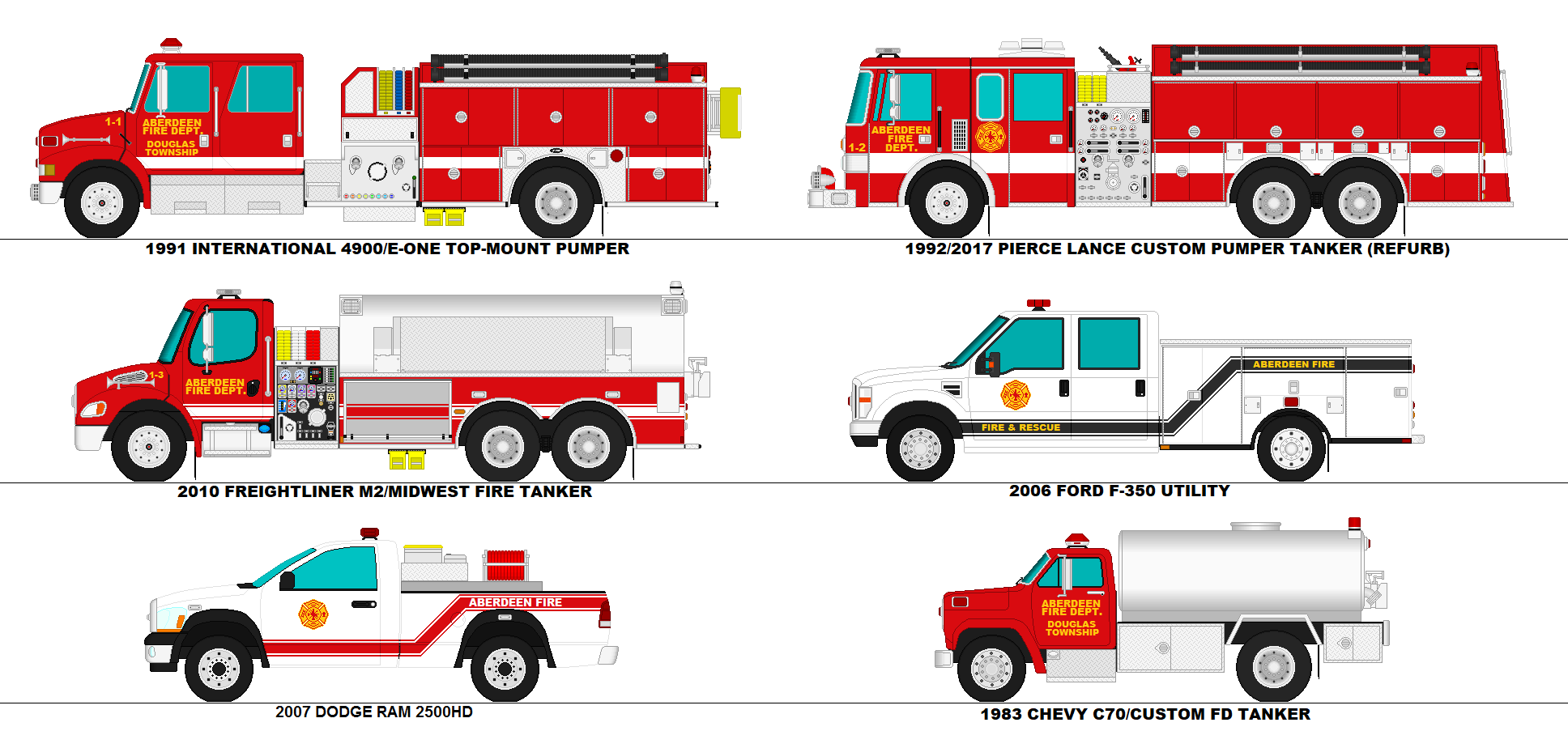 Aberdeen Volunteer Fire Department