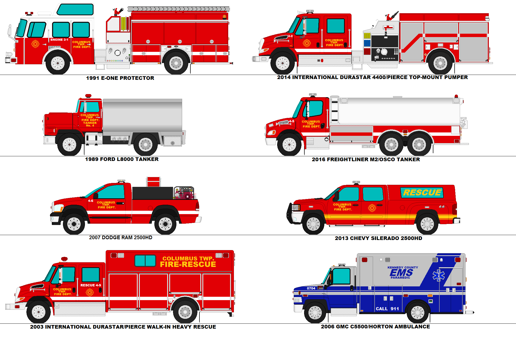 Columbus Twp. Fire Department