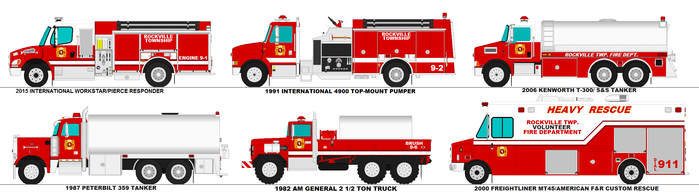 Rockville Township Volunteer Fire Department