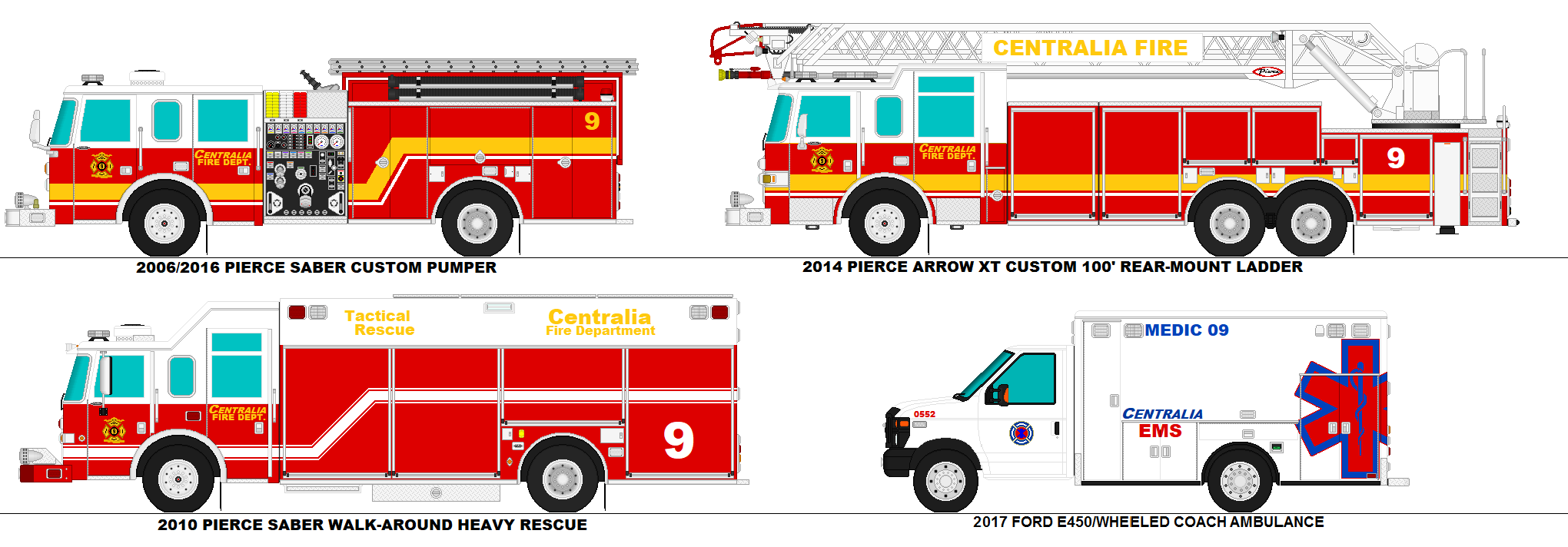 Centralia Fire Department Station 9