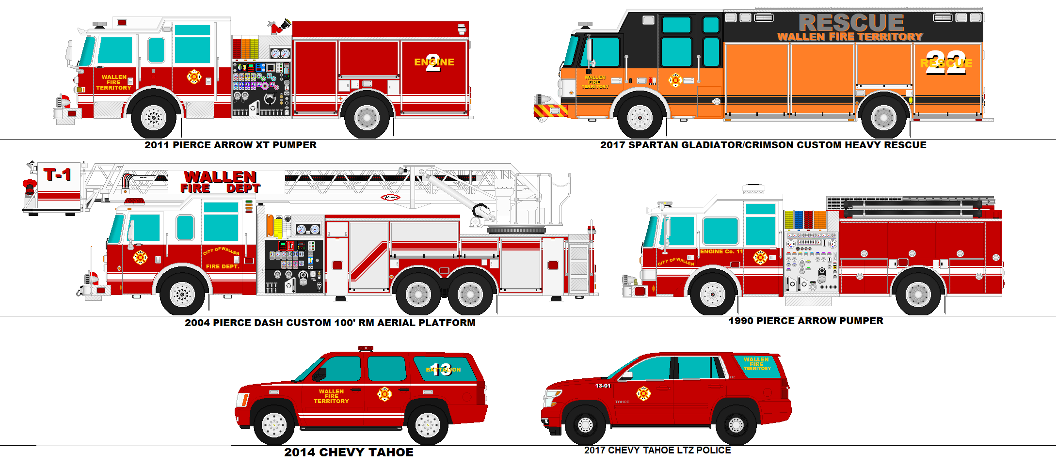 Wallen Fire Territory Station 2