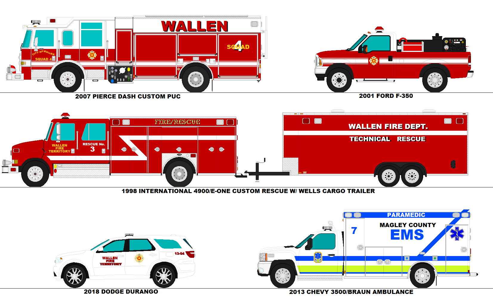 Wallen Fire Territory Station 3