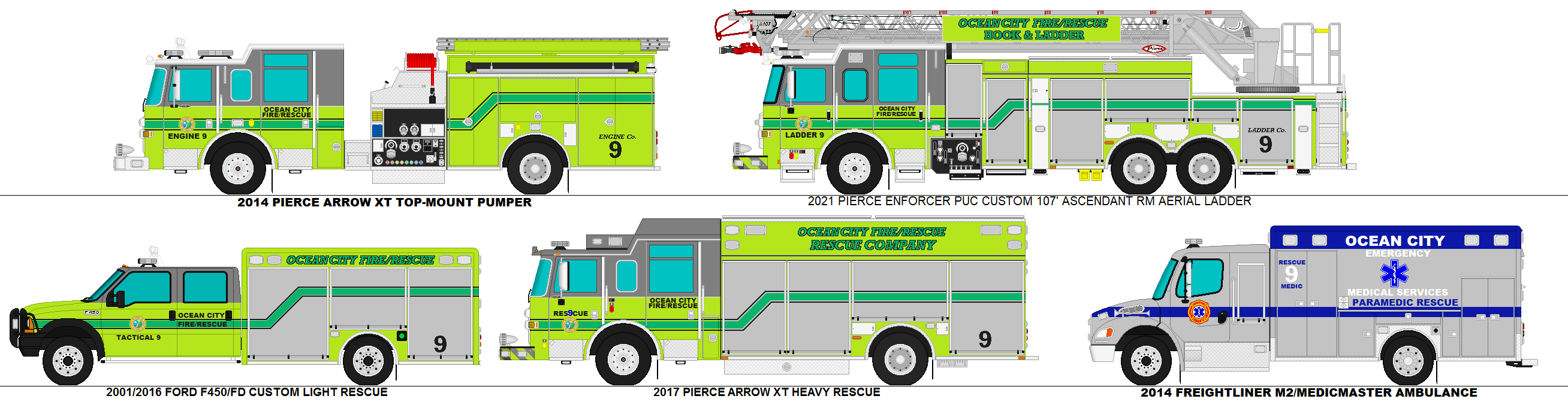 Ocean City Fire/Rescue Station 9