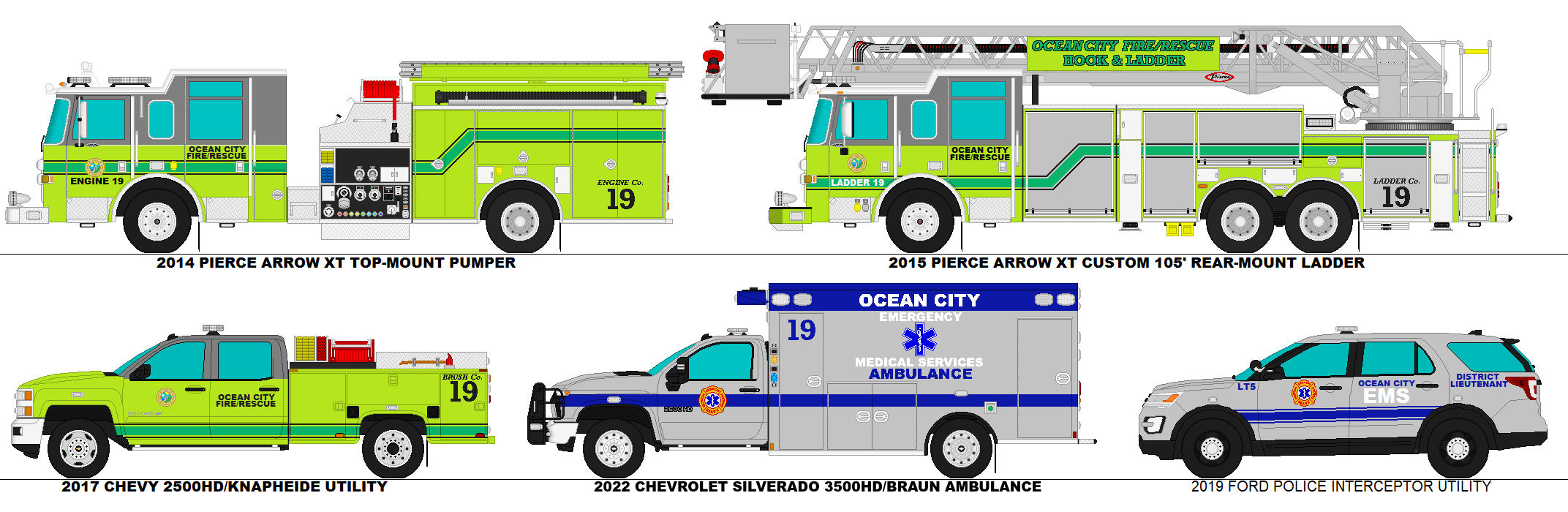 Ocean City Fire/Rescue Station 19