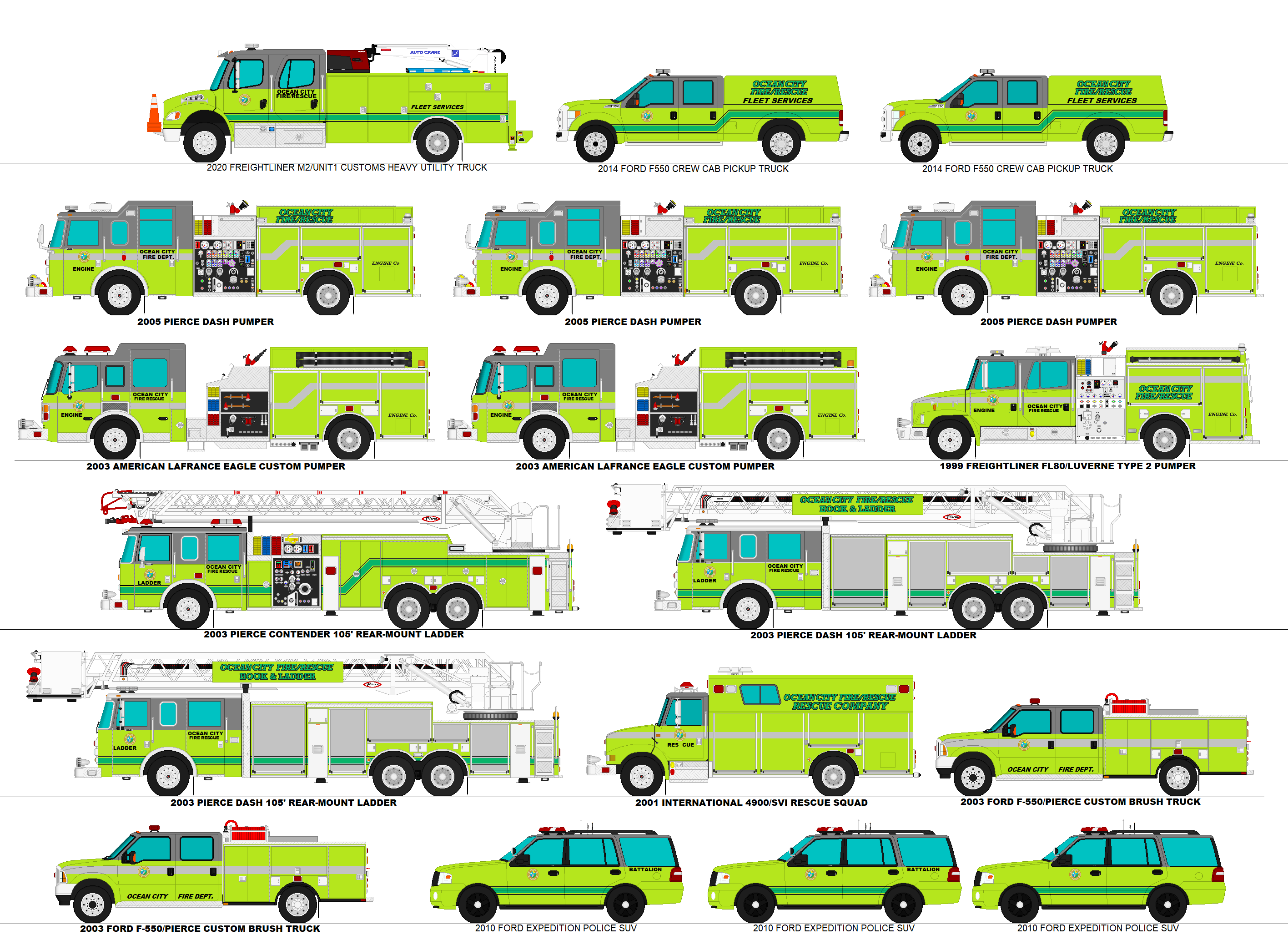 Ocean City Fire/Rescue Fleet Services