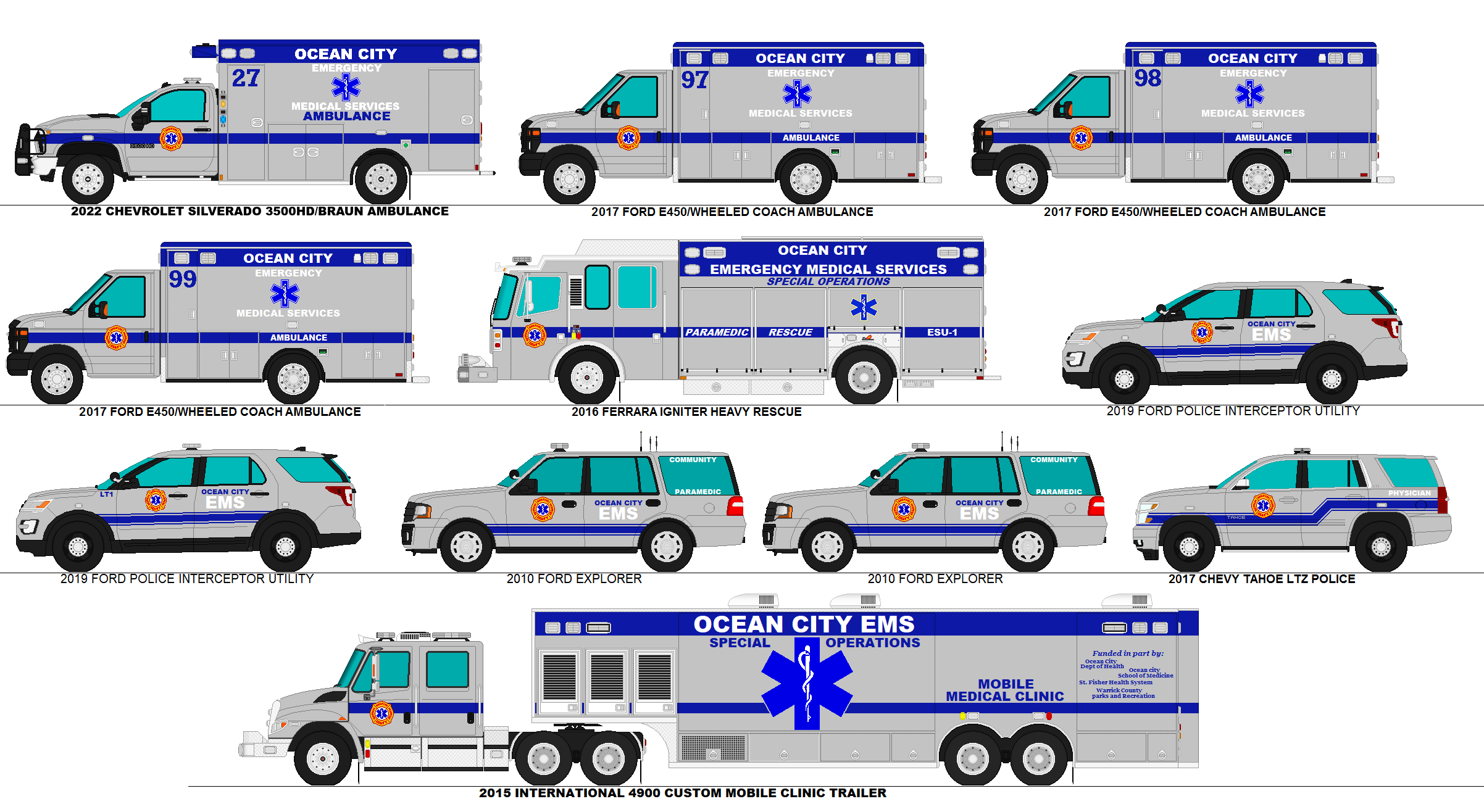 Ocean City EMS Headquarters