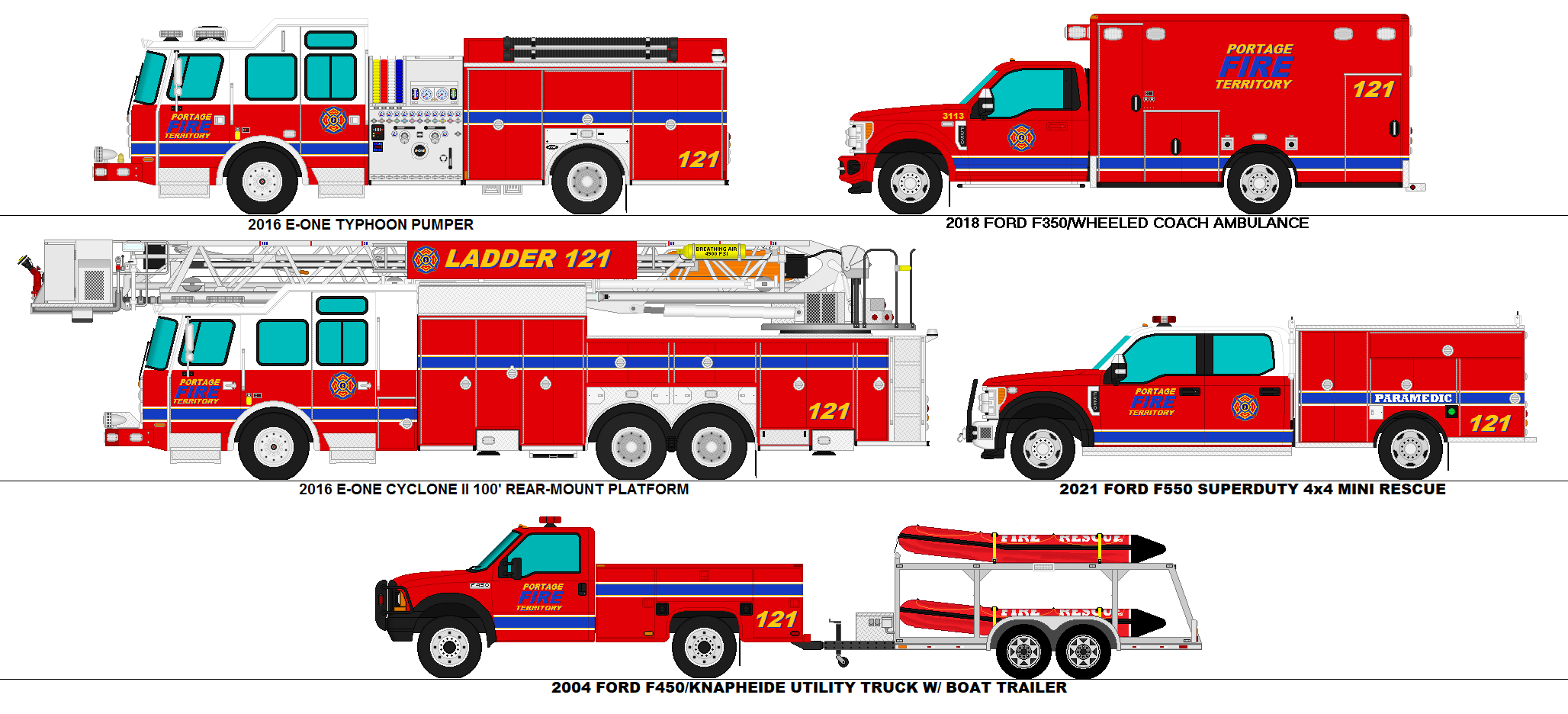 Portage Fire Territory Station 121