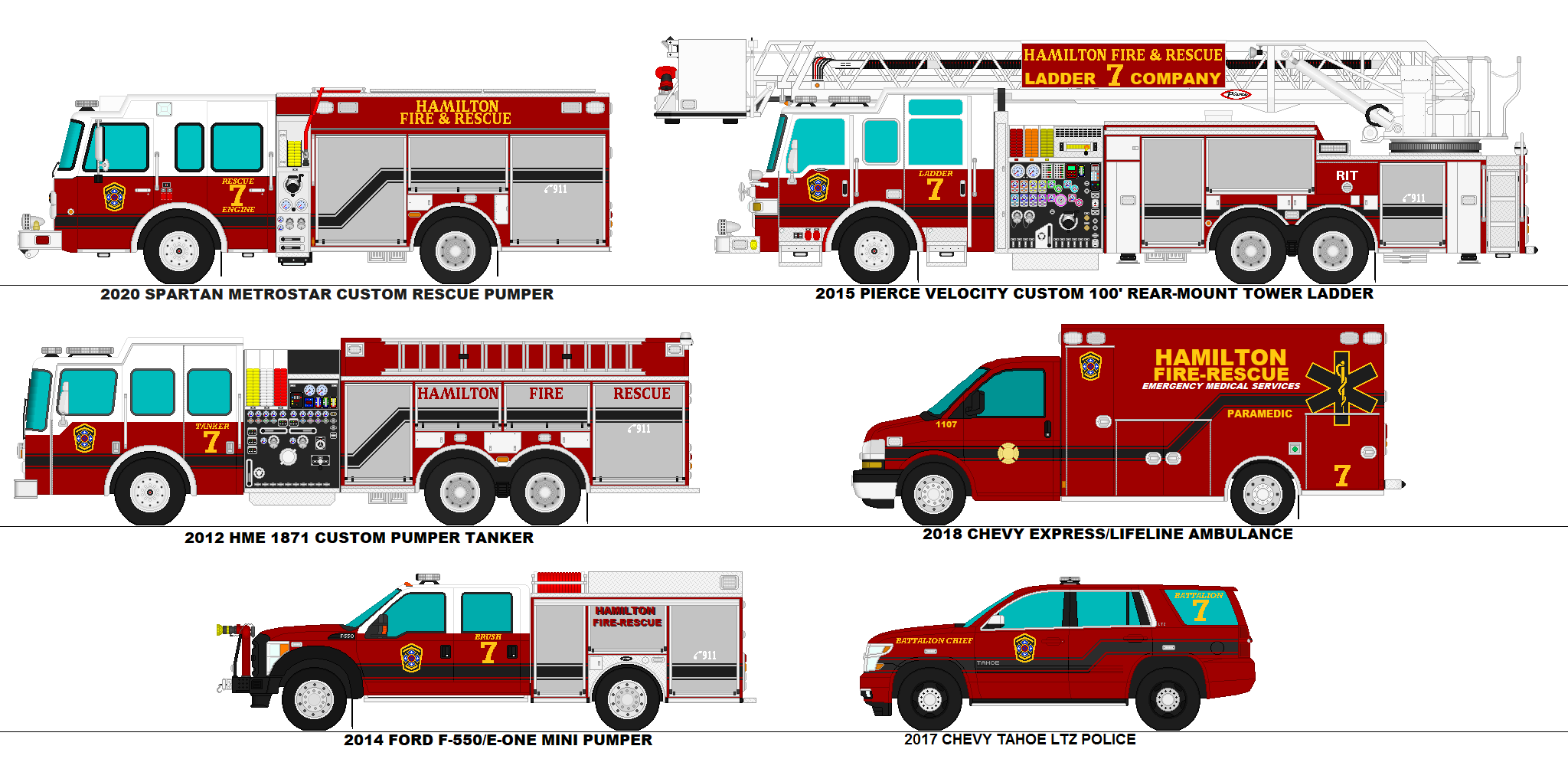 Hamilton Fire/Rescue Station 7