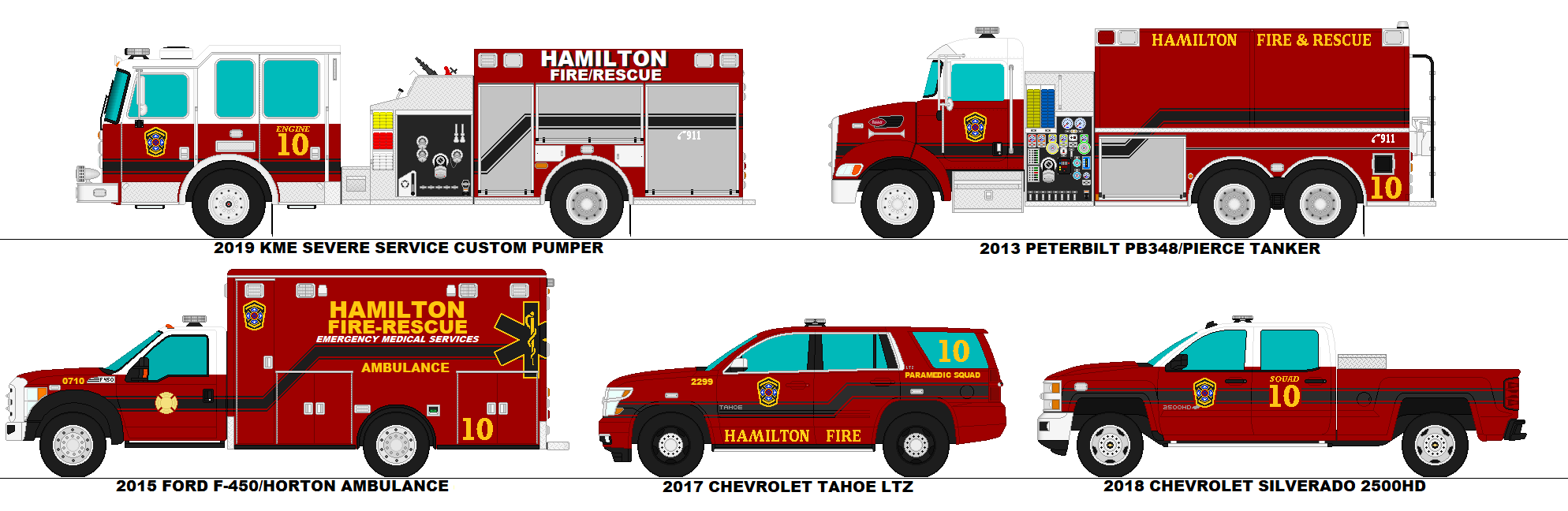 Hamilton Fire/Rescue Station 10