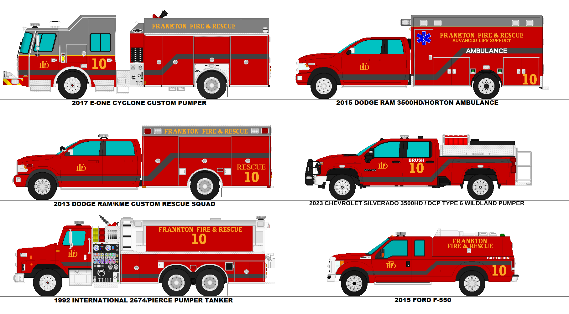 Frankton Fire Department Station 10