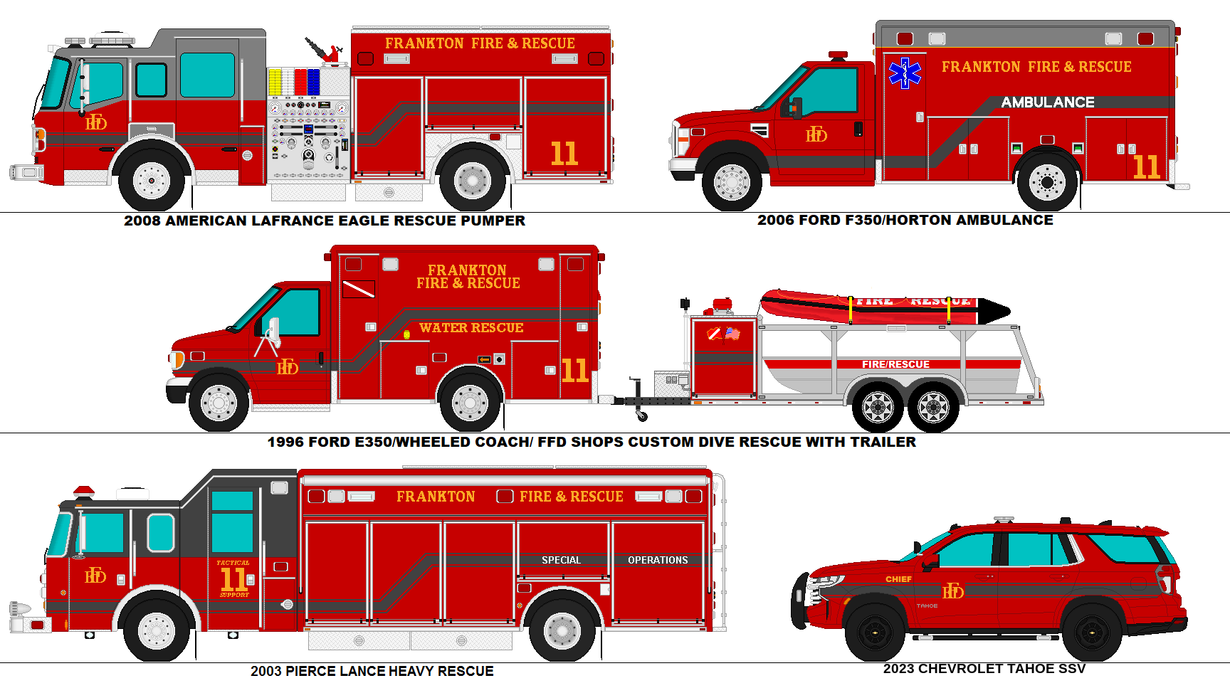 Frankton Fire Department Station 11