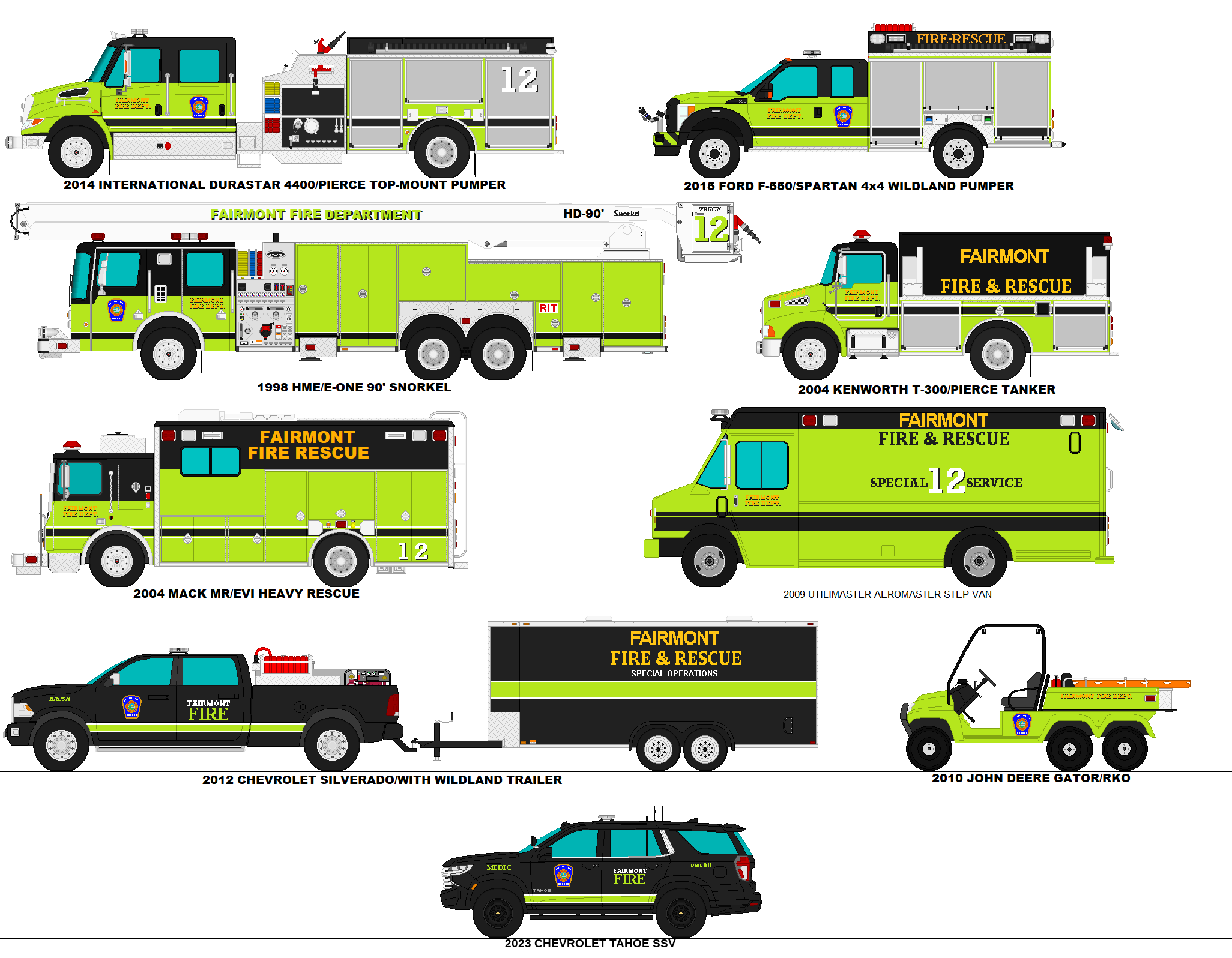 Fairmont Fire Department
