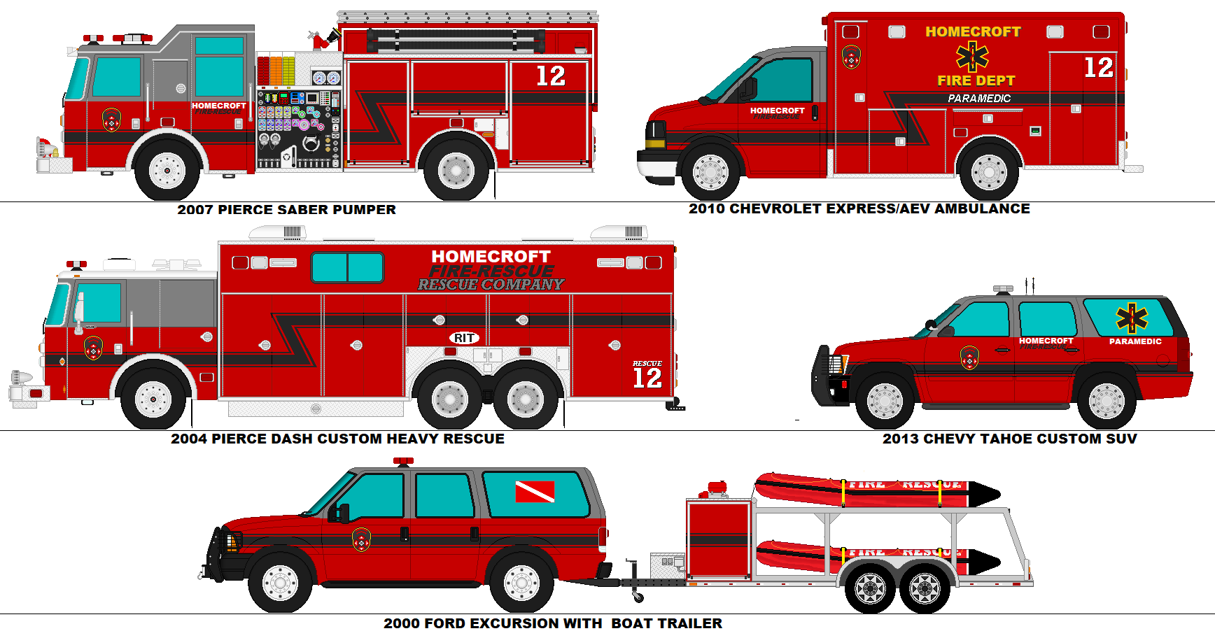 Homecroft Fire Department Station 2