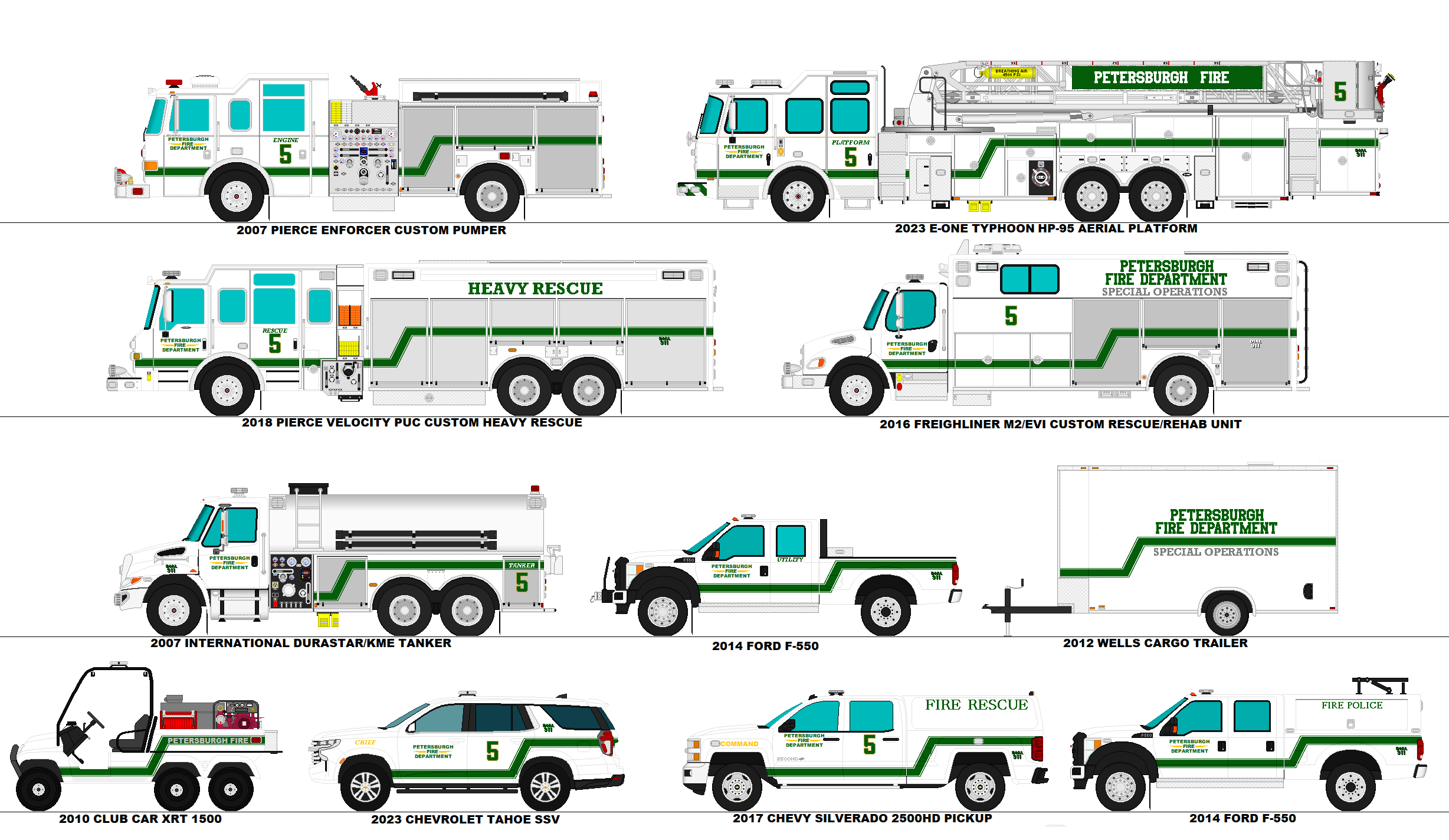 Petersburgh Fire Department Central Station