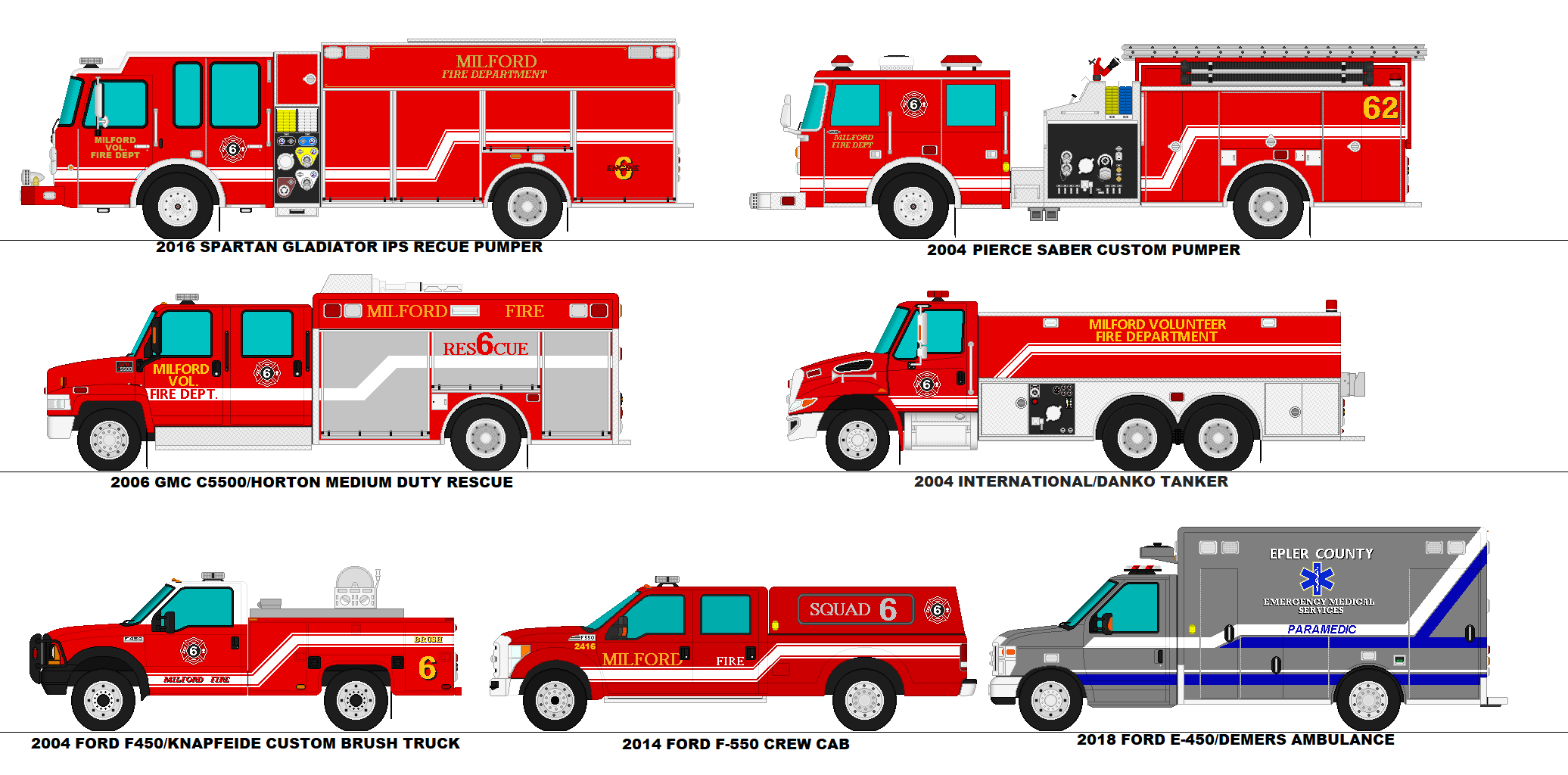 Milford Volunteer Fire Department