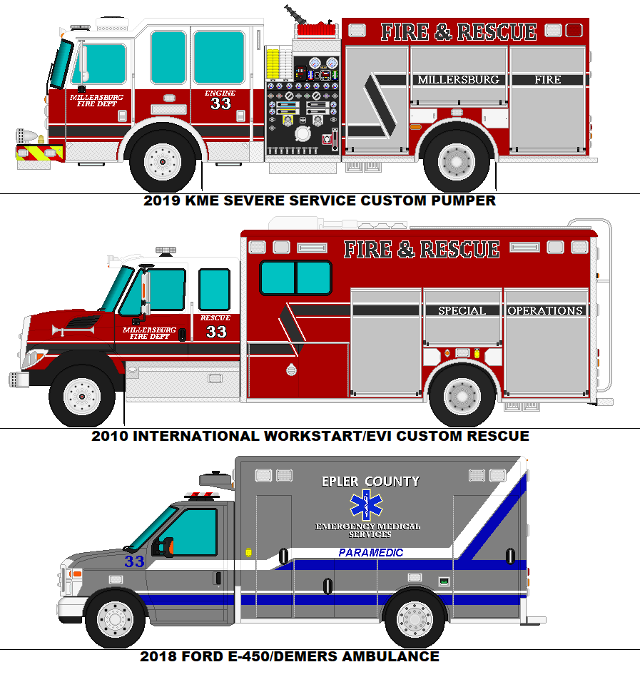 Millersburg Fire Dept. Station 33