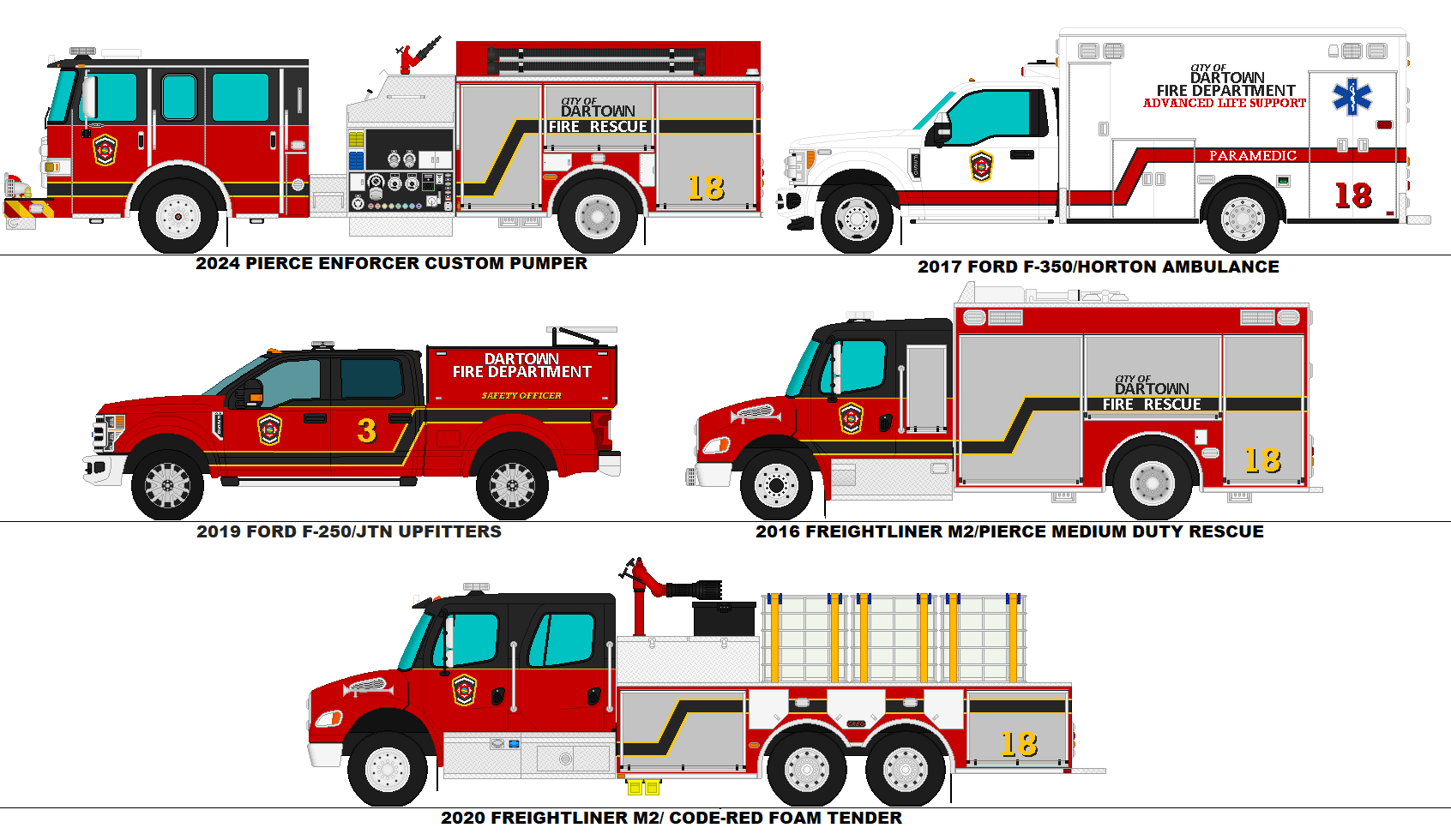Dartown Fire Department Station 18