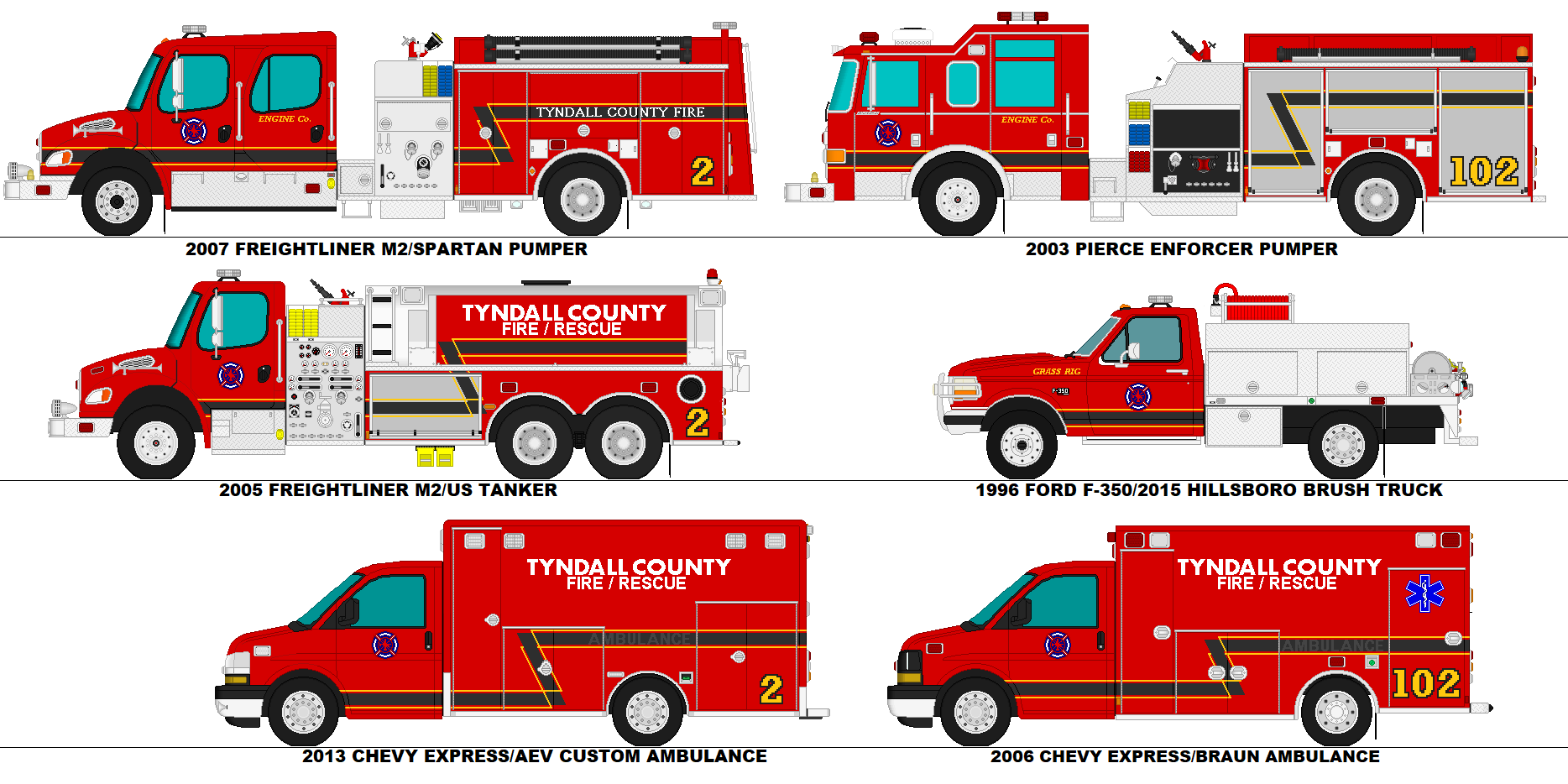 Tyndall County Fire Rescue Station 2