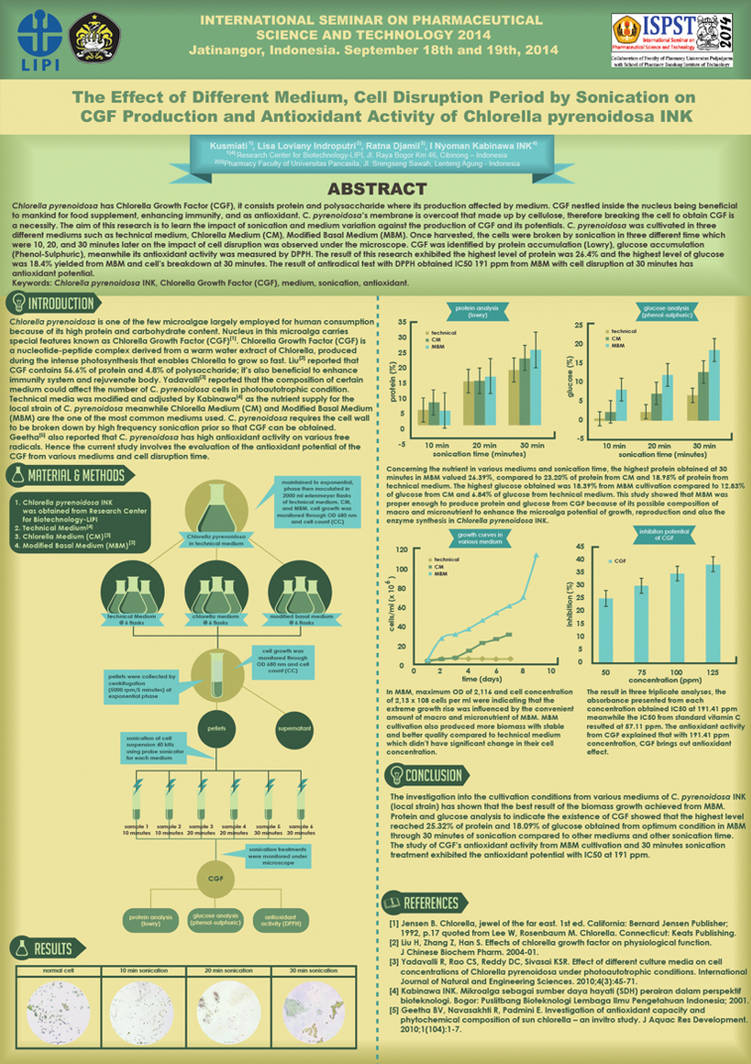 Scientific  Research Poster  English version by   Scientific  Research Poster  English version by