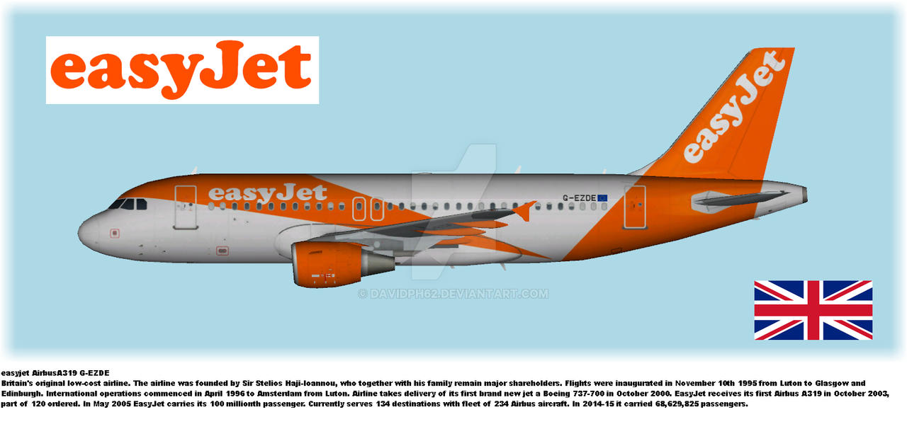 Easyjet Poster By Davidph62 On DeviantArt easyjet-poster-by-davidph62-on-deviantart