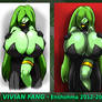 Vivian Fang Comparisons - 2012-2022