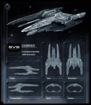 Corvus - EVE Online