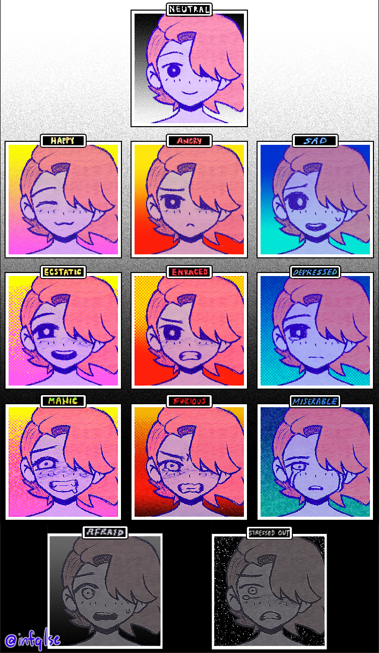 Rubia OMORI Emotions Chart by StarsNTheMoon on DeviantArt