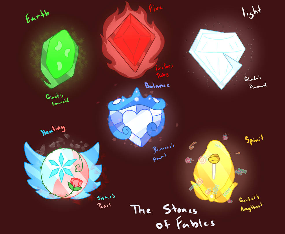 Fable Stone Riddles The Stones of Fables by Sophiasprinkles2001 on DeviantArt
