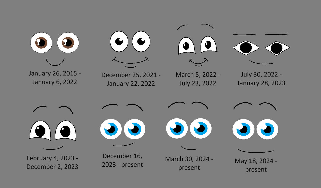 All KLT faces (updated) by castillobrandon26 on DeviantArt