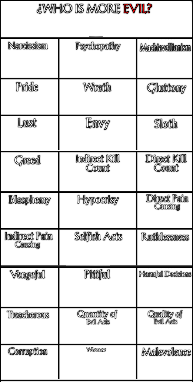 Evil Y Example VS Evilness (template) by BananoFanMade on DeviantArt