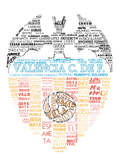 Valencia CF