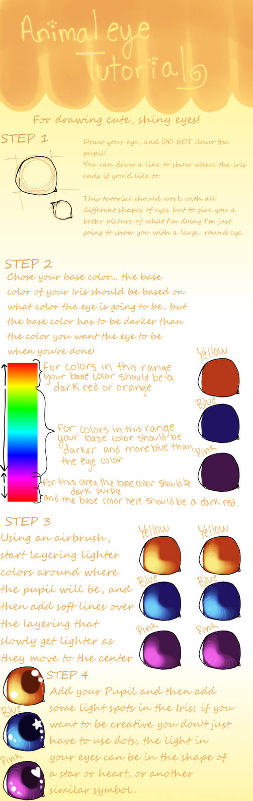 Sandworm Eye Tutorial Animal Eye Tutorial by Panai on DeviantArt