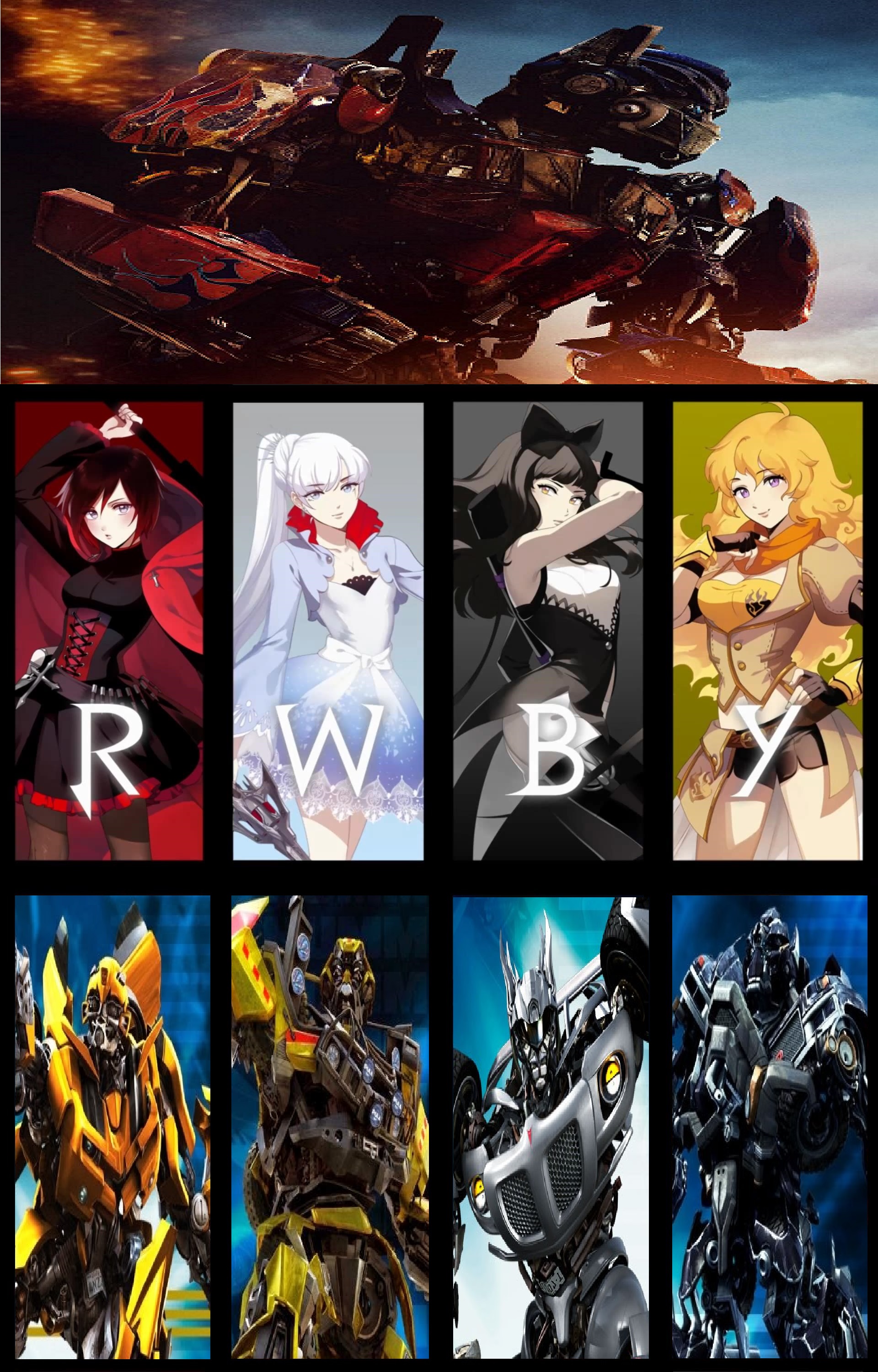 Tf2 Rwby Mod RWBY/Transformers '07 by Sideswipe217 on DeviantArt