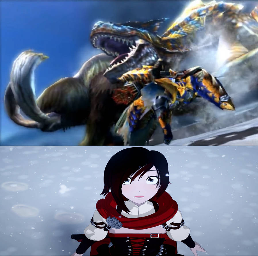 Tyraxes Rwby RWBY/Monster Hunter - Tigrex in the Tundra by Sideswipe217 on DeviantArt