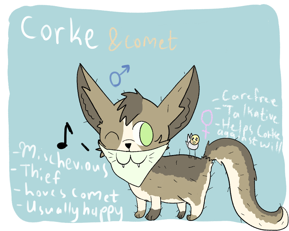 Corke Reference Sheet