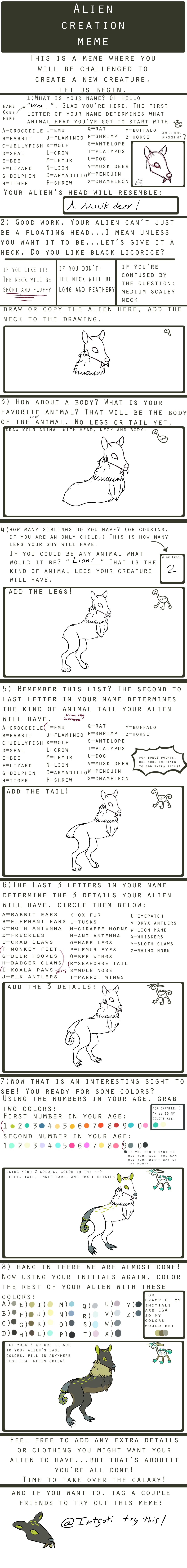 Alien Creation Meme By Leirofir On Deviantart