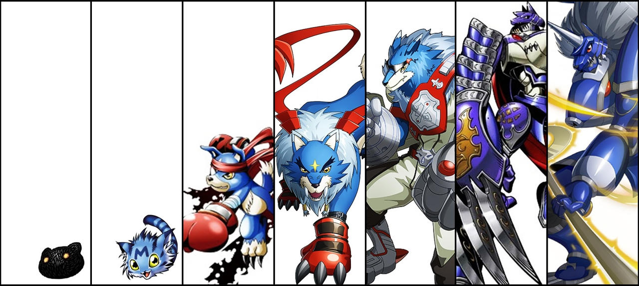 Gaomon - Evolution by Helsona on DeviantArt